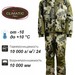 %D0%9A%D0%BE%D1%81%D1%82%D1%8E%D0%BC_Remington_XM_Elite_Multicamo_1